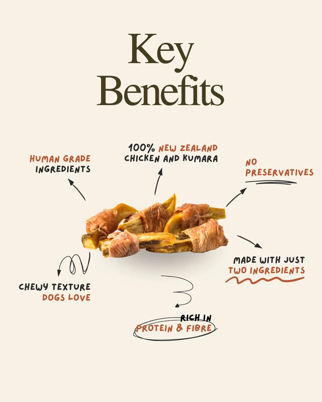 Chicken Kumara Roll 80g - Image 3