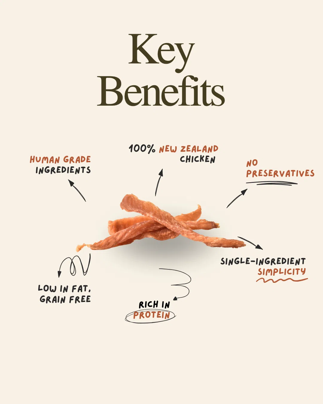 Chicken Tenderloin 80g - Image 3