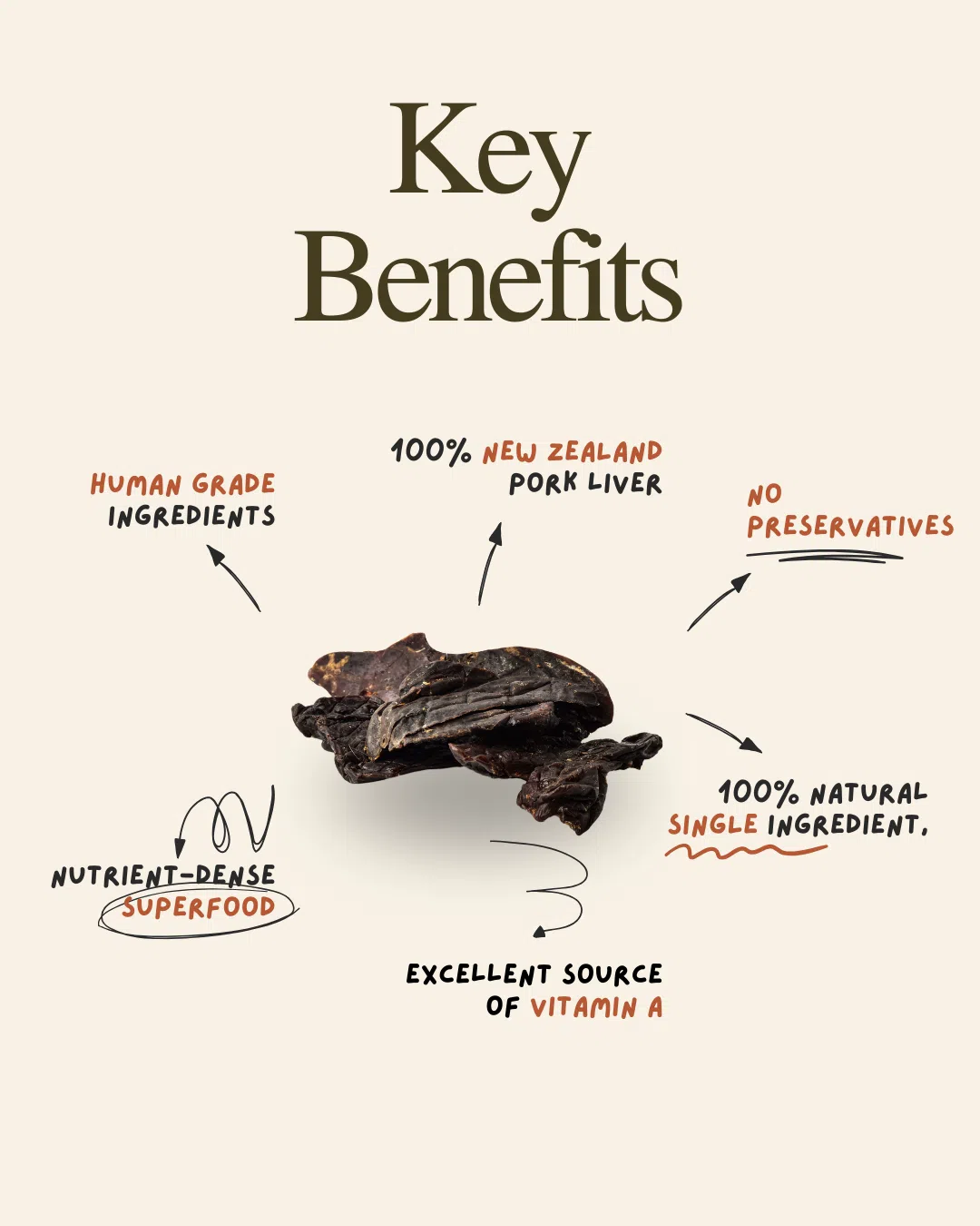 Pork Liver Stick 80g - Image 3